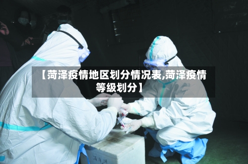 【菏泽疫情地区划分情况表,菏泽疫情等级划分】
