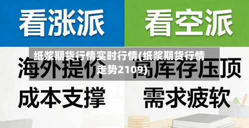 纸浆期货行情实时行情(纸浆期货行情走势2109)