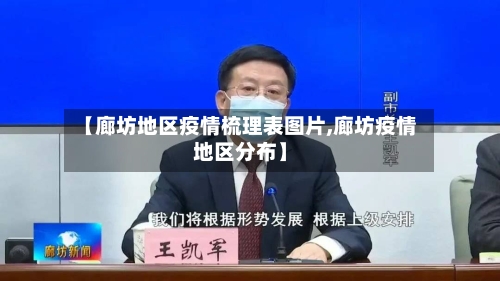 【廊坊地区疫情梳理表图片,廊坊疫情地区分布】-第3张图片