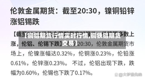 【铜铝期货行情实时行情,铜铁铝期货交易】
