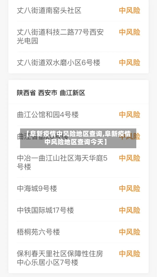 【阜新疫情中风险地区查询,阜新疫情中风险地区查询今天】-第3张图片