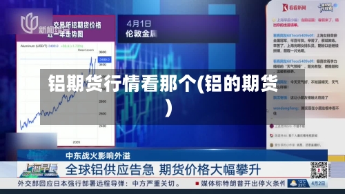 铝期货行情看那个(铝的期货)