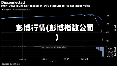彭博行情(彭博指数公司)-第2张图片
