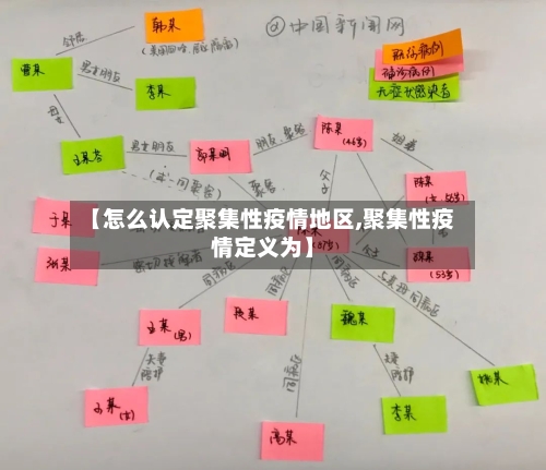 【怎么认定聚集性疫情地区,聚集性疫情定义为】