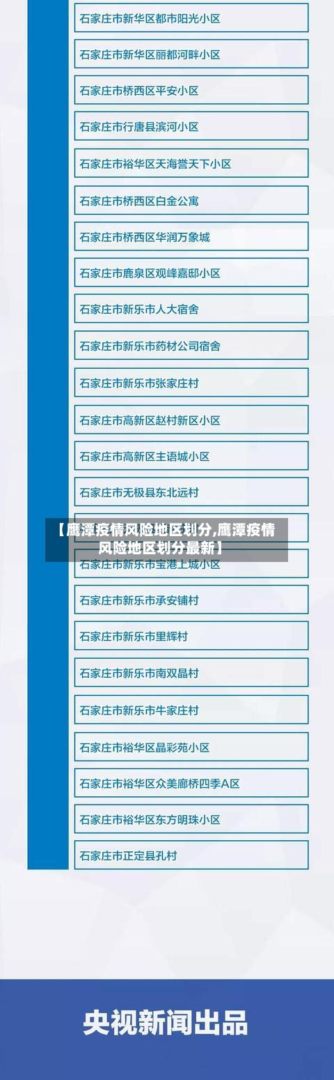 【鹰潭疫情风险地区划分,鹰潭疫情风险地区划分最新】