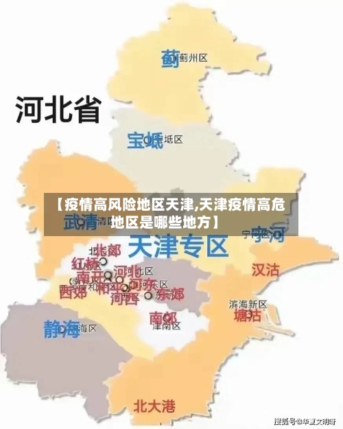【疫情高风险地区天津,天津疫情高危地区是哪些地方】-第2张图片