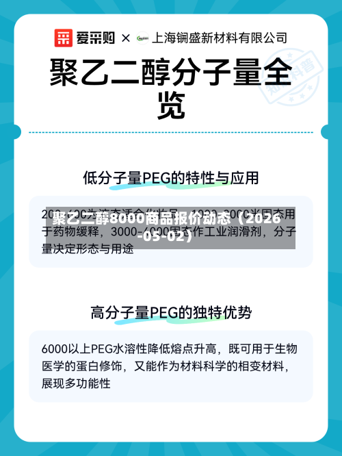 聚乙二醇8000商品报价动态（2026-05-02）