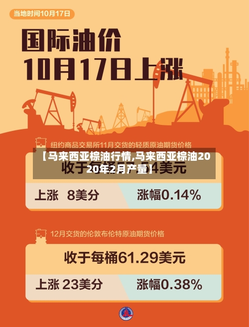 【马来西亚棕油行情,马来西亚棕油2020年2月产量】