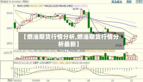 【燃油期货行情分析,燃油期货行情分析最新】