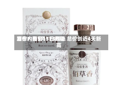 酒价内参5月3日费用发布：国窖1573领涨 总价创近4天新高