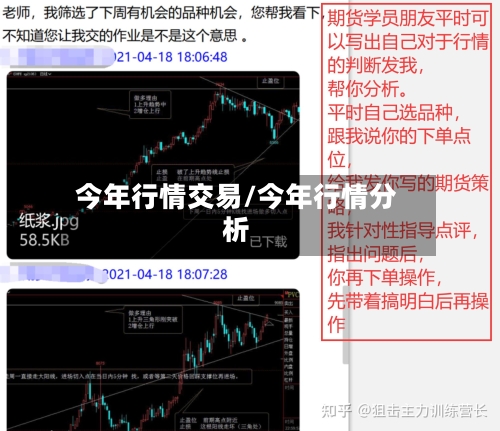 今年行情交易/今年行情分析-第2张图片