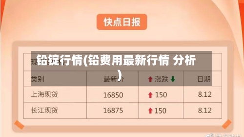 铅锭行情(铅费用最新行情 分析)