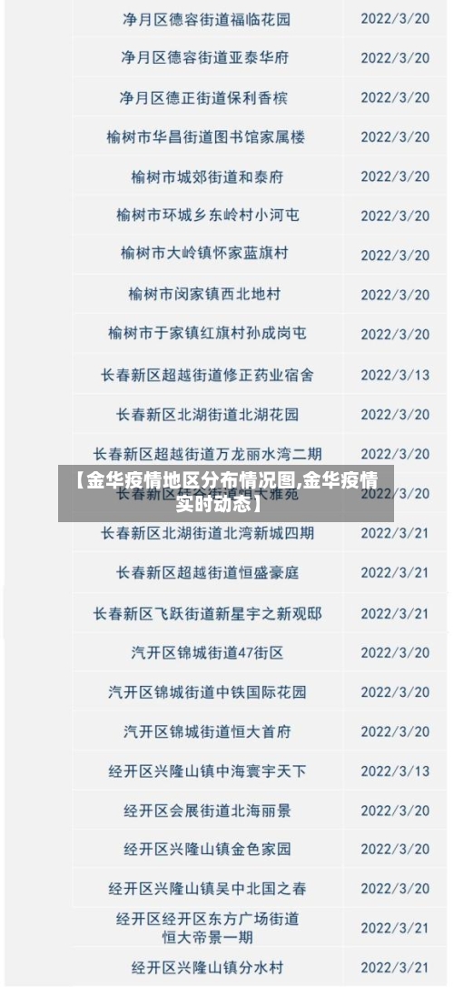 【金华疫情地区分布情况图,金华疫情实时动态】