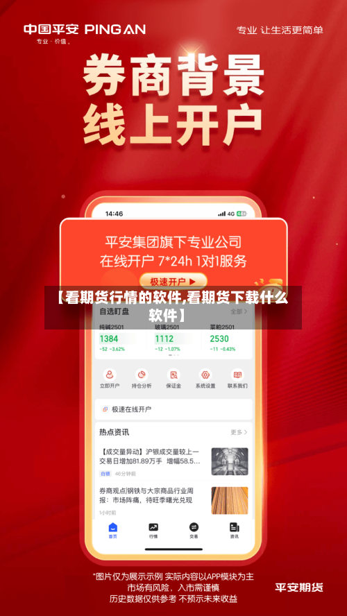 【看期货行情的软件,看期货下载什么软件】
