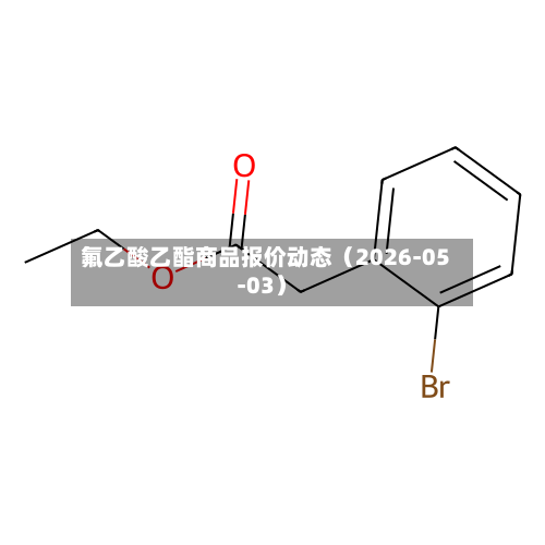 氟乙酸乙酯商品报价动态（2026-05-03）