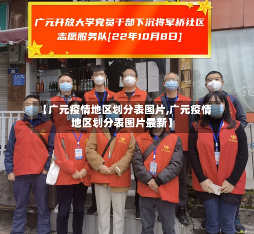 【广元疫情地区划分表图片,广元疫情地区划分表图片最新】