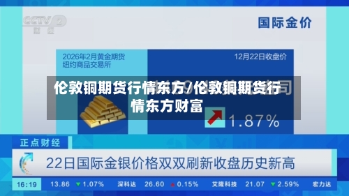 伦敦铜期货行情东方/伦敦铜期货行情东方财富