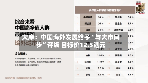 大摩：中国海外发展给予“与大市同步”评级 目标价12.5港元