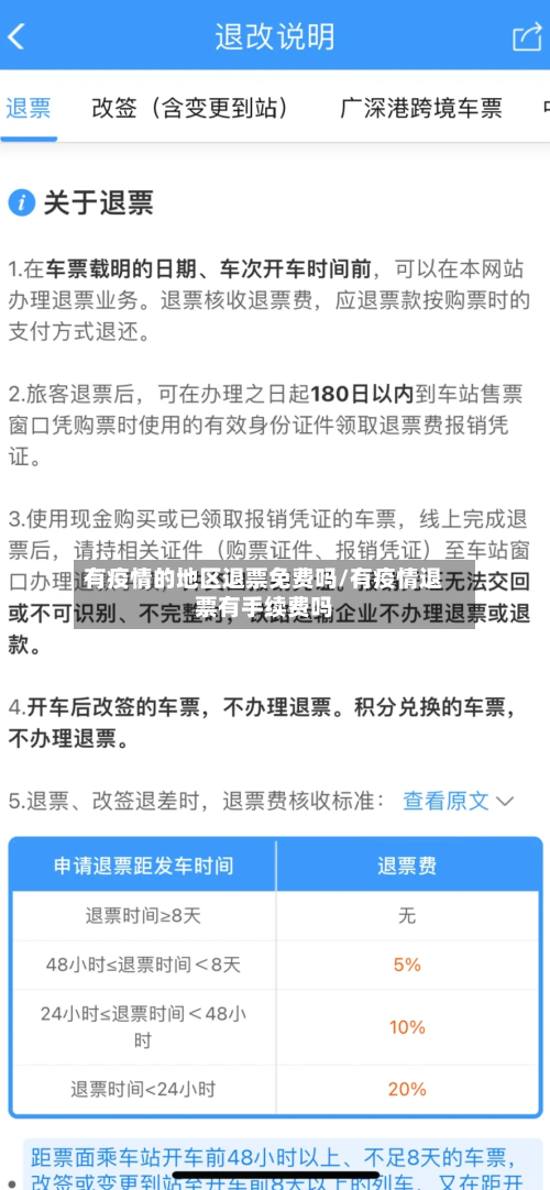 有疫情的地区退票免费吗/有疫情退票有手续费吗