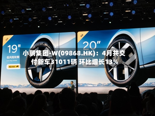 小鹏集团-W(09868.HK)：4月共交付新车31011辆 环比增长13%