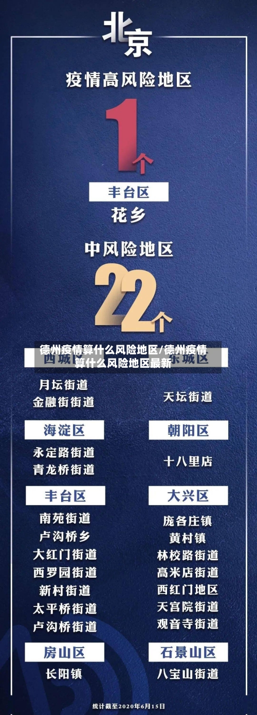 德州疫情算什么风险地区/德州疫情算什么风险地区最新