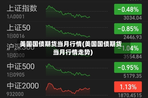 美国国债期货当月行情(美国国债期货当月行情走势)