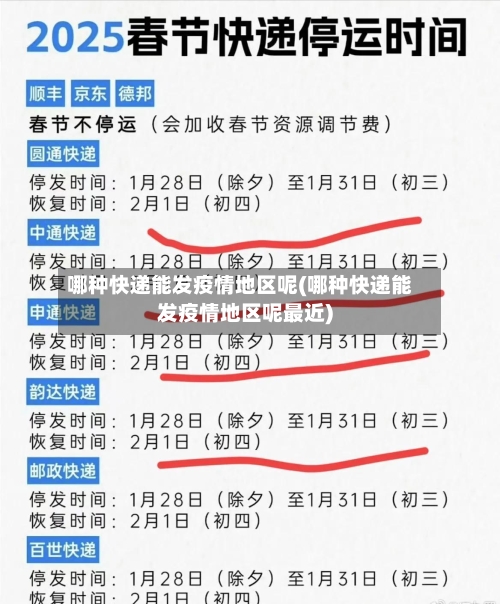 哪种快递能发疫情地区呢(哪种快递能发疫情地区呢最近)-第3张图片