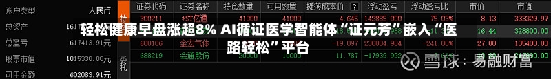 轻松健康早盘涨超8% AI循证医学智能体“证元芳”嵌入“医路轻松”平台-第2张图片