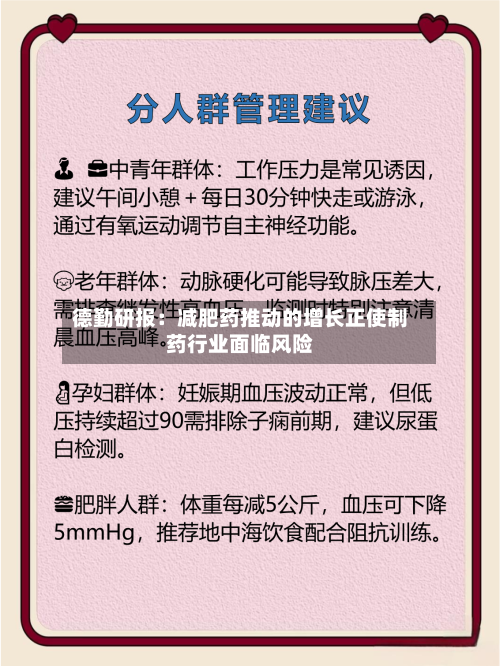 德勤研报：减肥药推动的增长正使制药行业面临风险