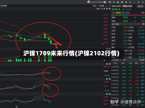 沪镍1709未来行情(沪镍2102行情)