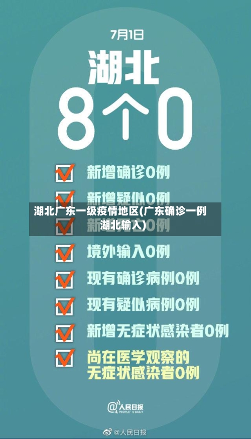 湖北广东一级疫情地区(广东确诊一例湖北输入)