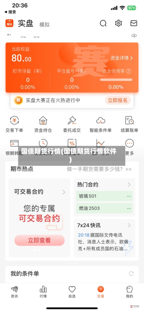 国债期货行情(国债期货行情软件)