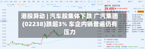 港股异动 | 汽车股集体下跌 广汽集团(02238)跌超3% 车企内销普遍仍有压力