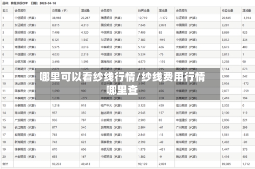 哪里可以看纱线行情/纱线费用行情哪里查