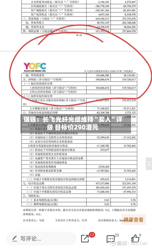 瑞银：长飞光纤光缆维持“买入	”评级 目标价290港元-第2张图片