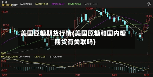 美国原糖期货行情(美国原糖和国内糖期货有关联吗)