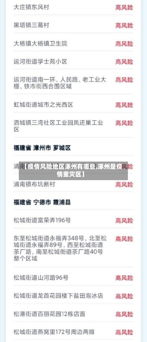 【疫情风险地区涿州有哪些,涿州是疫情重灾区】-第3张图片