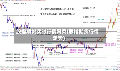 股指期货实时行情网页(股指期货行情走势)