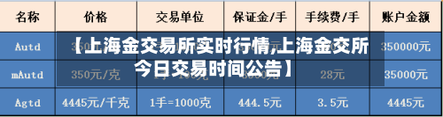 【上海金交易所实时行情,上海金交所今日交易时间公告】