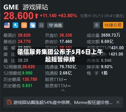 德信服务集团公布于5月6日上午起短暂停牌