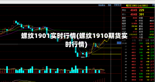 螺纹1901实时行情(螺纹1910期货实时行情)