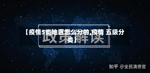【疫情5类地区怎么分的,疫情 五级分类】