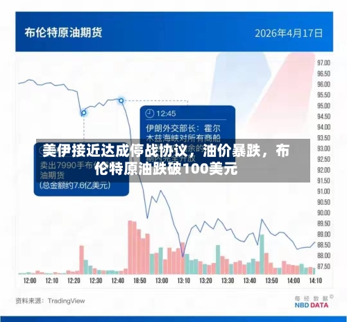美伊接近达成停战协议，油价暴跌，布伦特原油跌破100美元