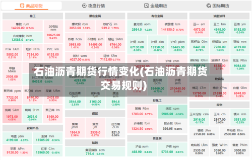 石油沥青期货行情变化(石油沥青期货交易规则)