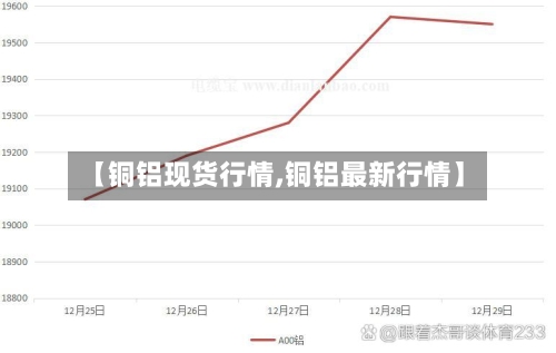 【铜铝现货行情,铜铝最新行情】-第2张图片