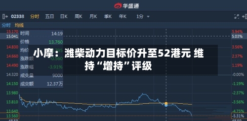 小摩：潍柴动力目标价升至52港元 维持“增持”评级-第3张图片