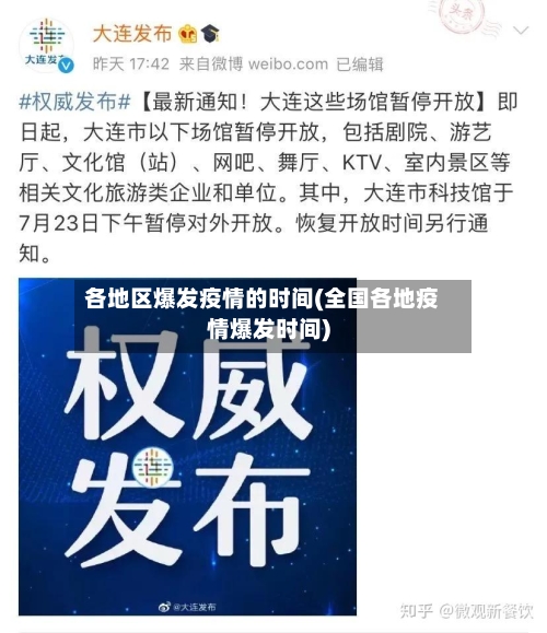 各地区爆发疫情的时间(全国各地疫情爆发时间)