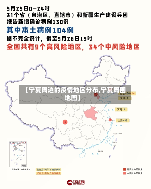 【宁夏周边的疫情地区分布,宁夏周围地图】