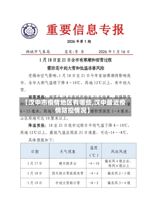 【汉中市疫情地区有哪些,汉中最近疫情防控情况】