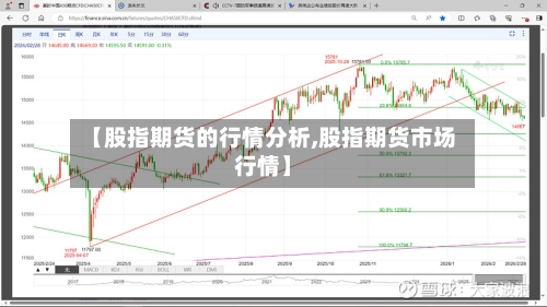 【股指期货的行情分析,股指期货市场行情】